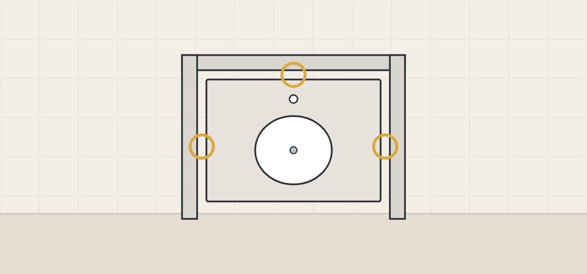 Illustration of a vanity top in plan between three walls, with the clearance at the left, right and back wall circled
