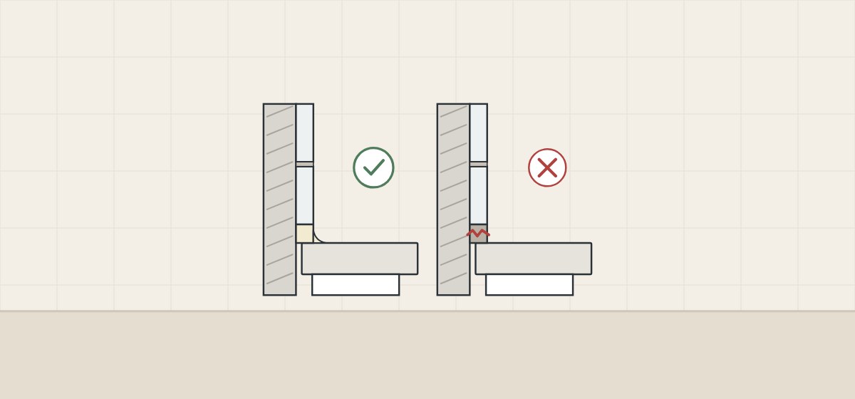 Illustration of wall tile meeting a top, with a sealant-filled joint ticked and a cracked grouted joint crossed