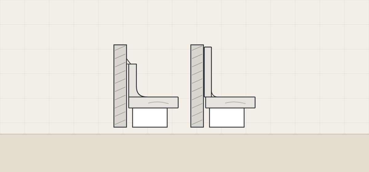 Illustration of a coved backsplash curving up from the top beside a full-height panel running up the wall