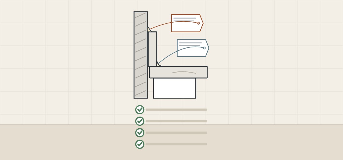 Illustration of a backsplash section with a tag tied to each joint, beside a ticked checklist