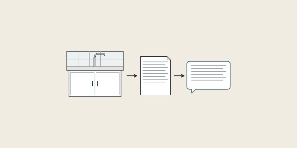 Illustration of a vanity under a tiled wall, a document and a message bubble linked by arrows