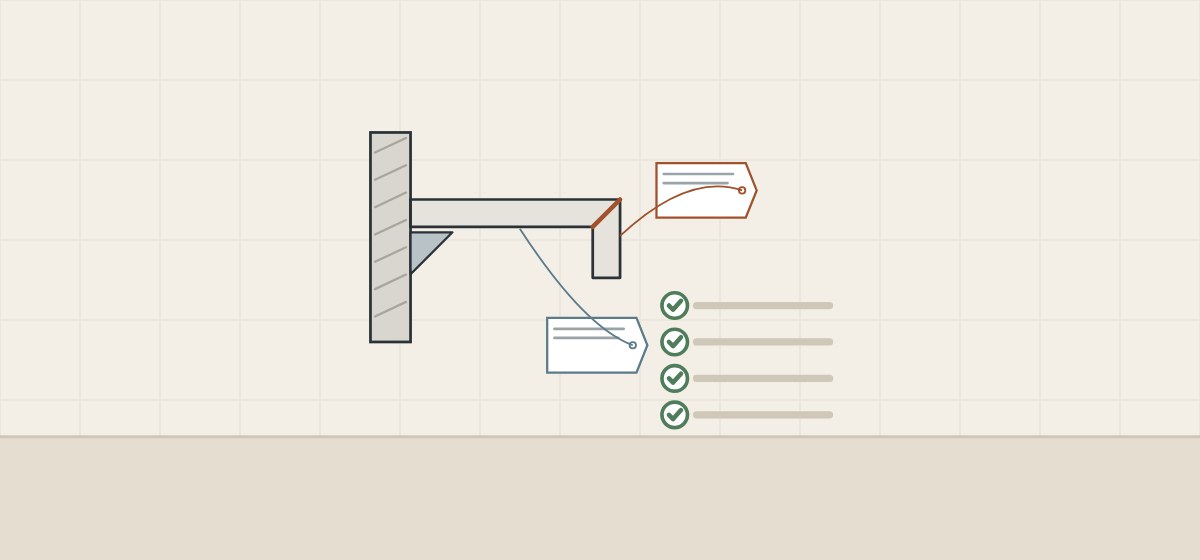 Illustration of a wall-hung top in side section with a tag on the front edge and a tag on the underside, beside a ticked checklist
