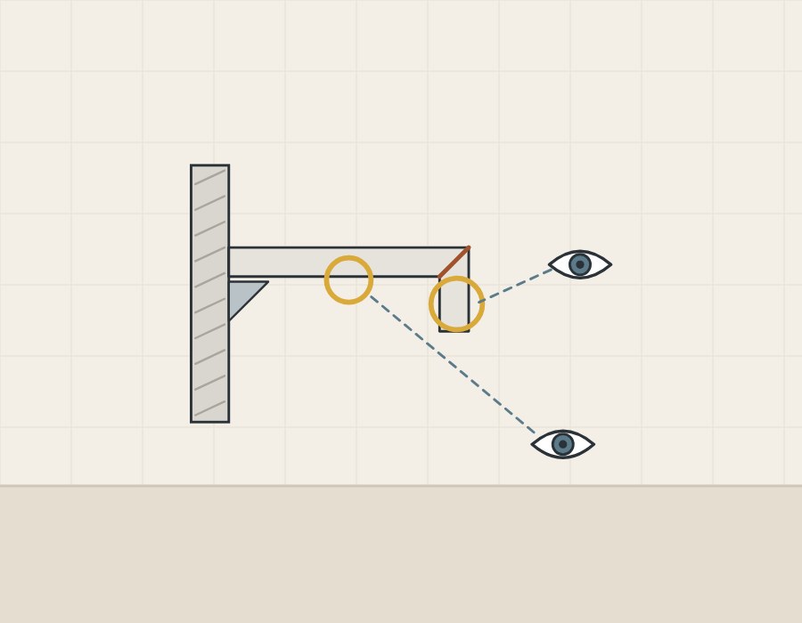 Illustration of a wall-hung vanity top in side section, viewed from the front and from below, with the front edge and underside circled
