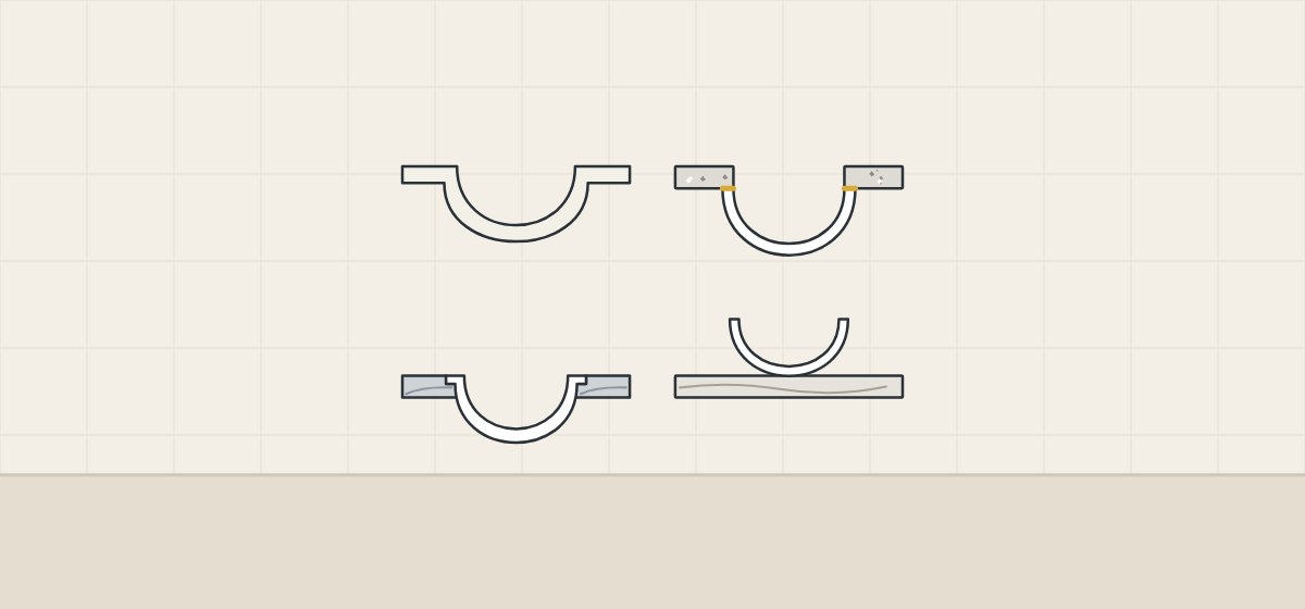 Illustration of four basin joints in section: seamed in, fixed underneath, set flush and standing on the top