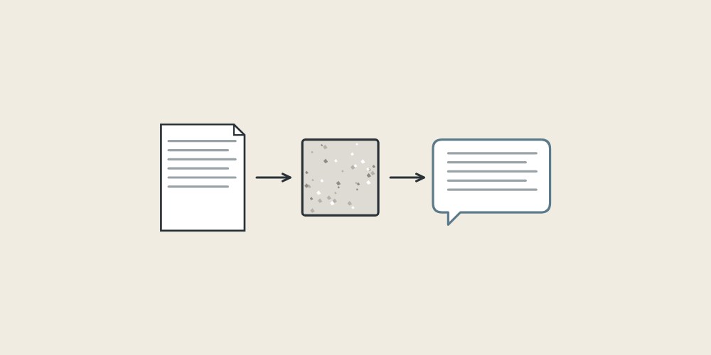 Illustration of a drawing, a material sample and a message bubble linked by arrows