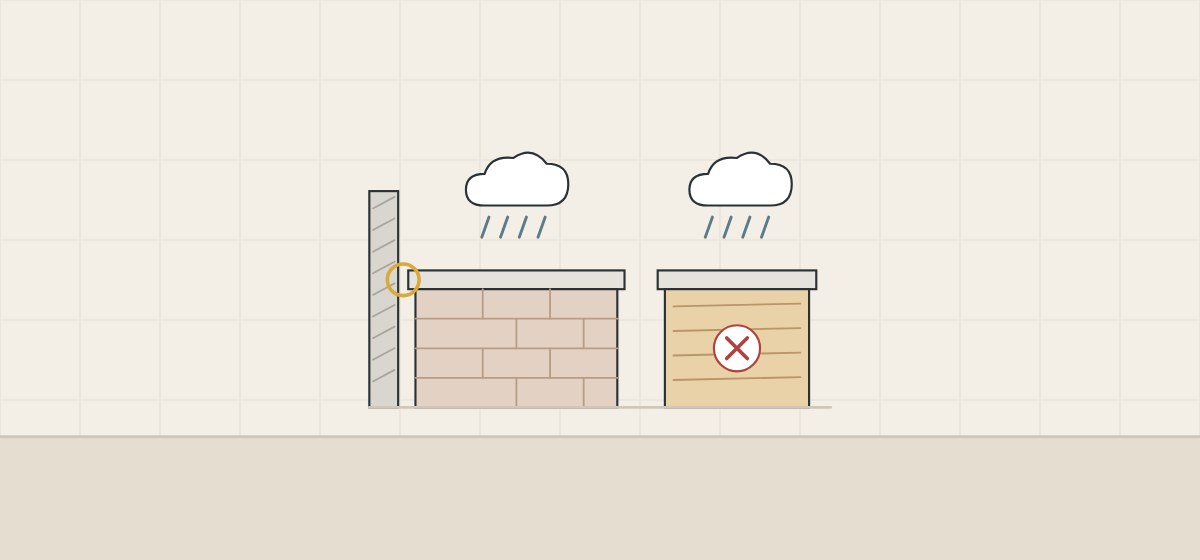 Illustration of Caesarstone’s rule for its Outdoor range: a slab on a brick base with the wall gap ringed, beside a slab on a wood base marked with a cross, both under rain clouds