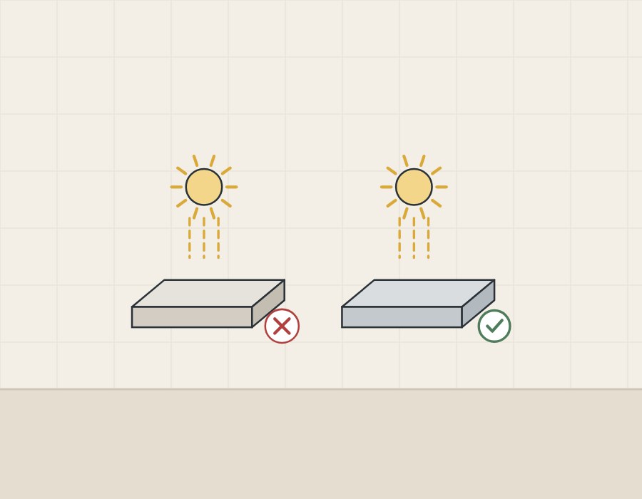 Illustration of two slabs of different ranges, each under a sun, one marked with a cross and one with a tick