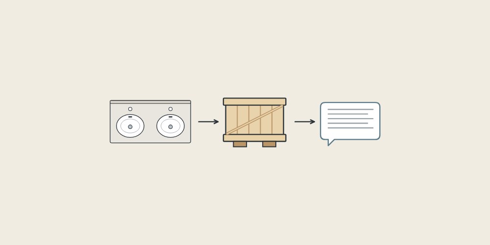 Illustration of a two-bowl top, a crate and a message bubble linked by arrows