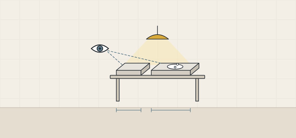 Illustration of a sample and a full vanity top side by side on a table under one lamp, viewed by an eye and measured