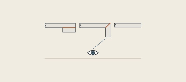 Illustration: three vanity-top front edges in section, stacked, mitered and plain, with an eye looking up at them