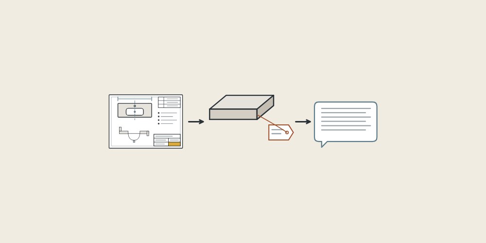 Illustration of a drawing sheet, a labeled sample and a message bubble linked by arrows