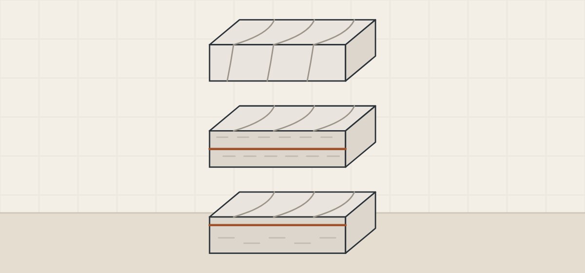 Illustration of three veined tops in oblique view with a folded edge, a stacked edge and a drop edge