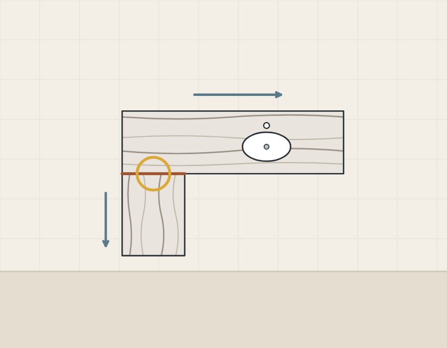 Illustration of an L-shaped veined top in plan with a basin, direction arrows along each leg and the seam circled
