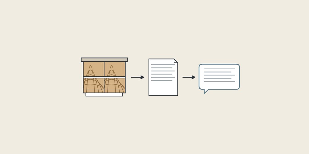 Illustration of a vanity elevation, a document and a message bubble linked by arrows
