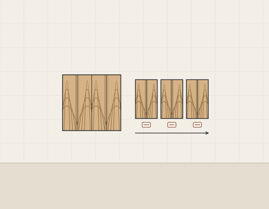Illustration of one face of four mirrored leaves beside three tagged panels in a row with an arrow showing their order