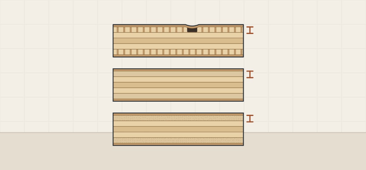 Illustration of three panel edges whose layer under the face is a banded softwood veneer with an open joint, an even hardwood veneer and a fine fiber board