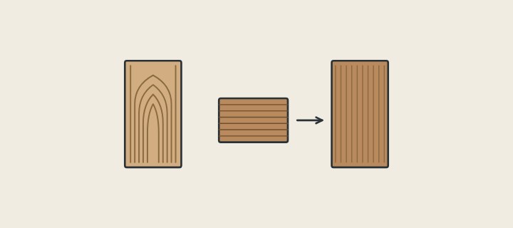Illustration of a natural veneer leaf beside a layered block and the evenly striped sheet cut from it