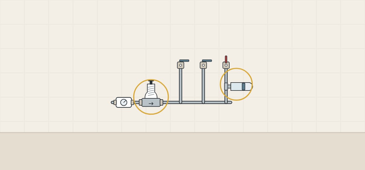 Illustration of a pressure reducing valve at the supply entry and an arrester on one branch near its valve, each circled