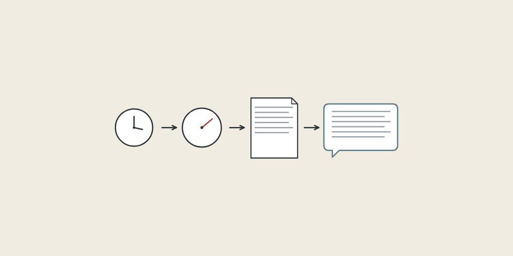 Illustration of a clock, a pressure gauge, a document and a message bubble linked by arrows