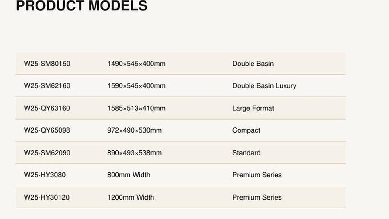 Bathroom vanity specification information shown with the product