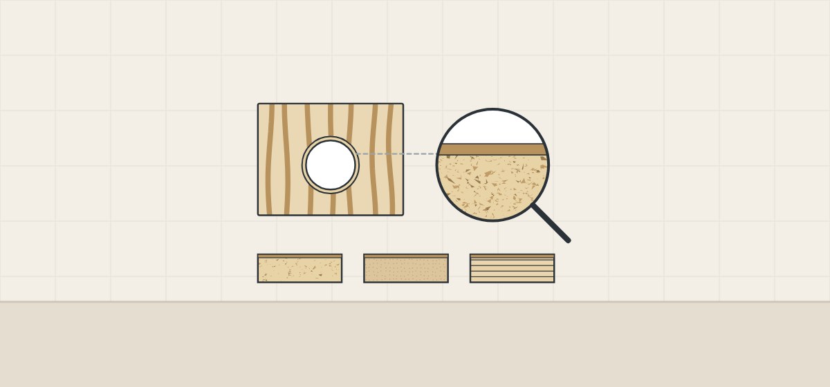 Illustration of a wood-grain panel with a round cut-out under a magnifier showing a chip core, above cut edges of chips, fibers and plies