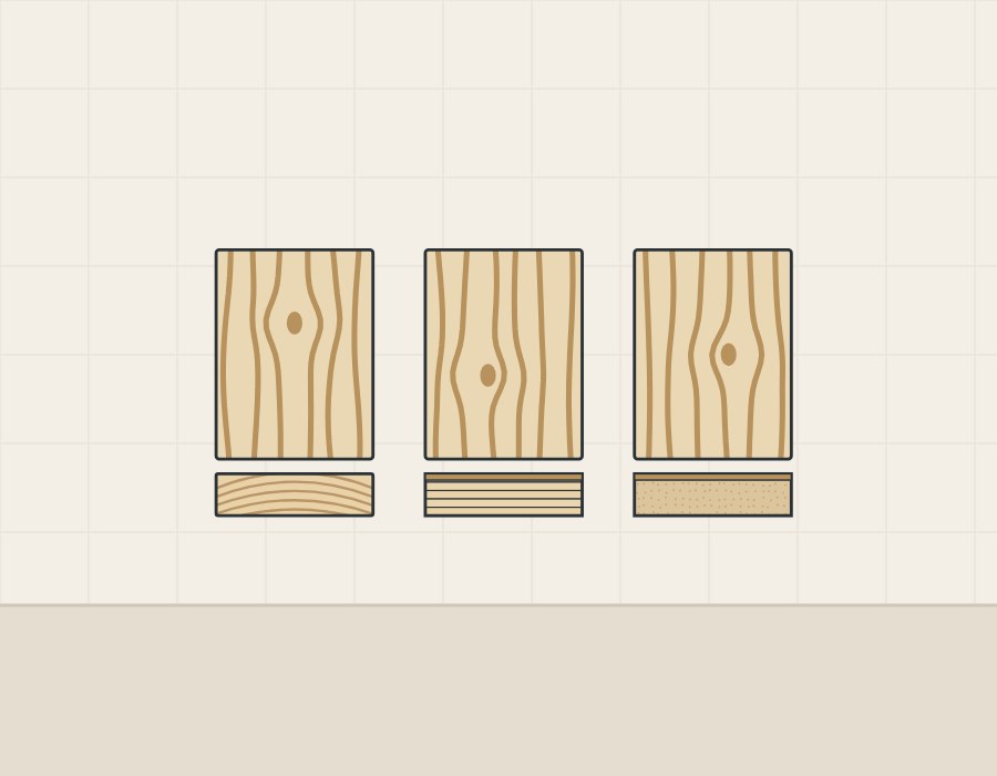 Illustration of three similar wood-grain faces above three different cut edges: growth rings, layered plies and a fine fiber core