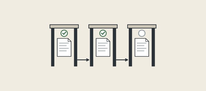 Illustration: three gates in a row, each with a document, the first two checked