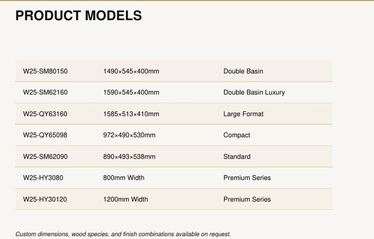 A table of bathroom vanity model codes and dimensions