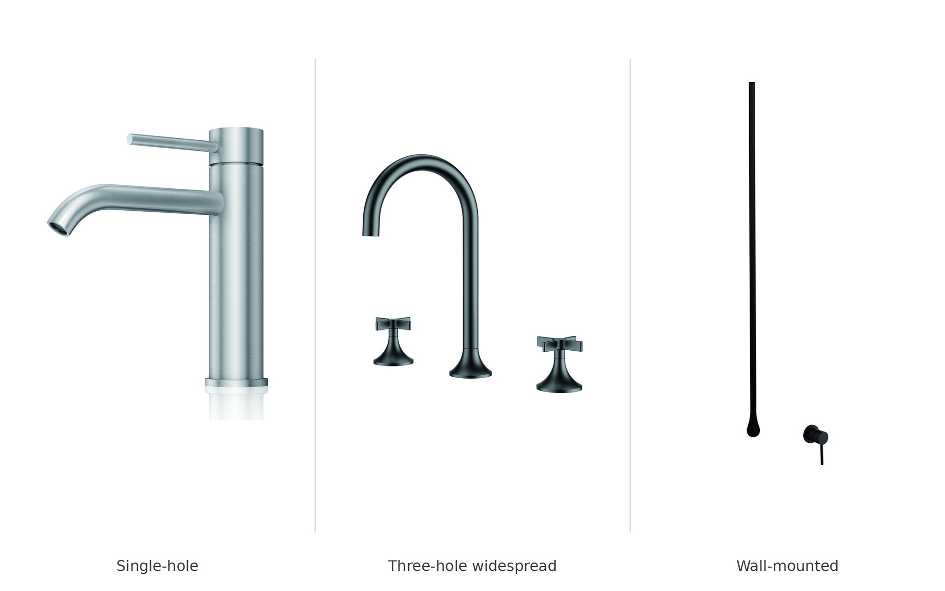 Basin Faucets comparison board with three configuration references