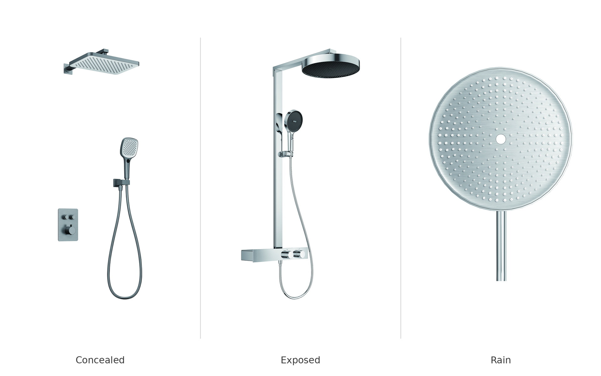 Comparison of concealed, exposed and rain shower system configurations